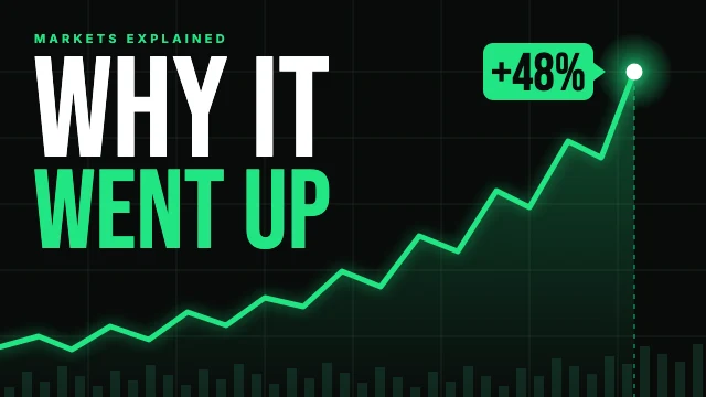 Stock chart YouTube thumbnail template