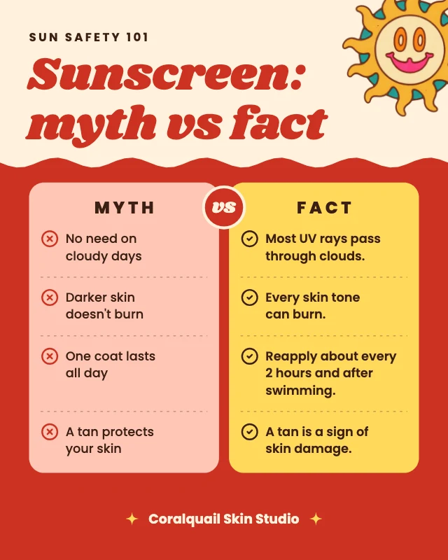 Sunscreen myths vs facts infographic template