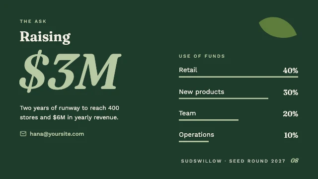 Sustainable brand pitch deck template, page 8 of 8