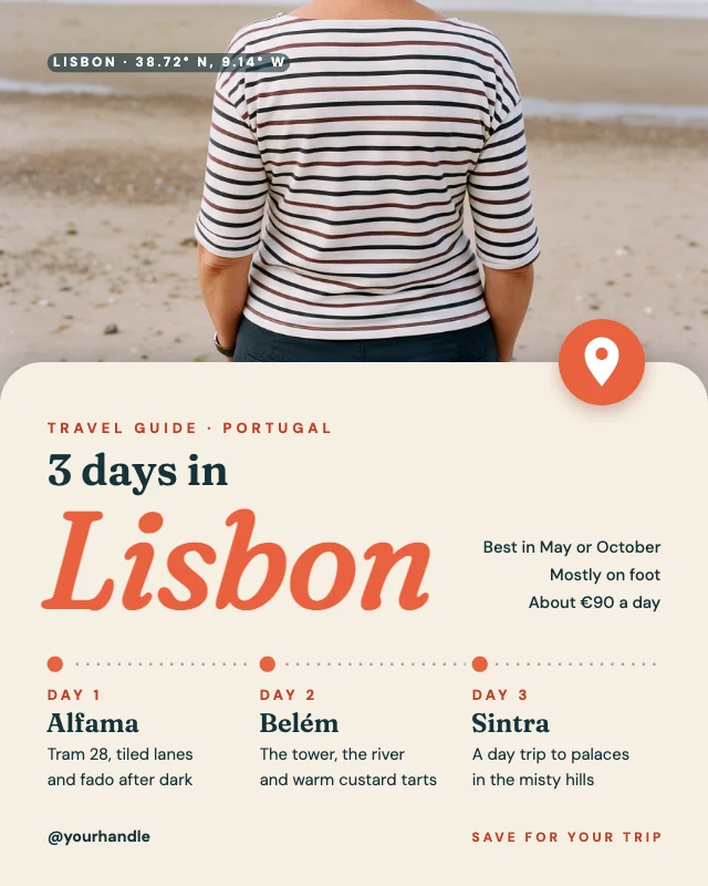 Three-day travel itinerary post template