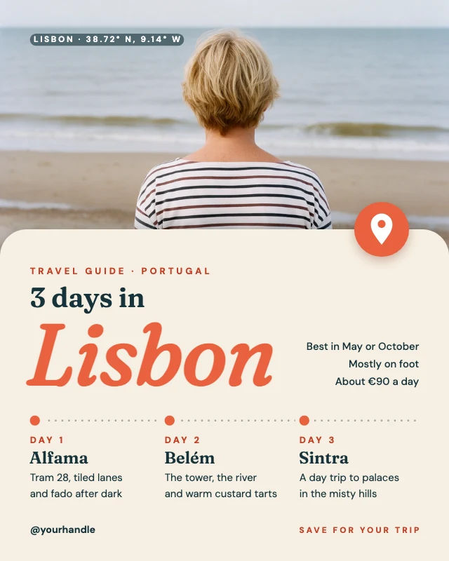 Three-day travel itinerary post template