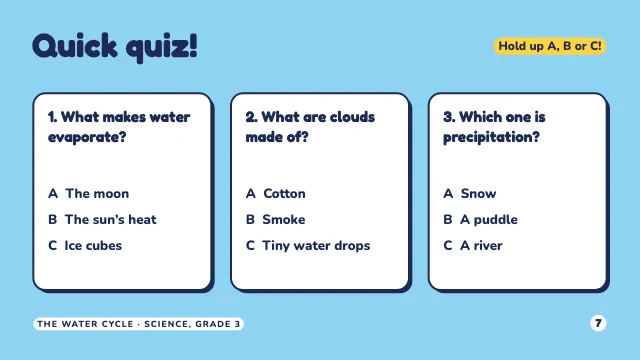 Water cycle lesson presentation template, page 7 of 8