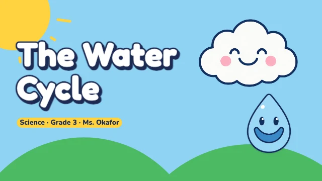 Water cycle lesson presentation template