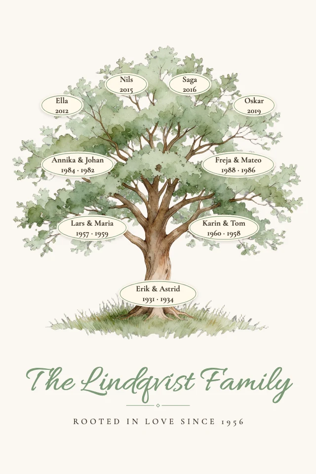 Watercolor family tree template