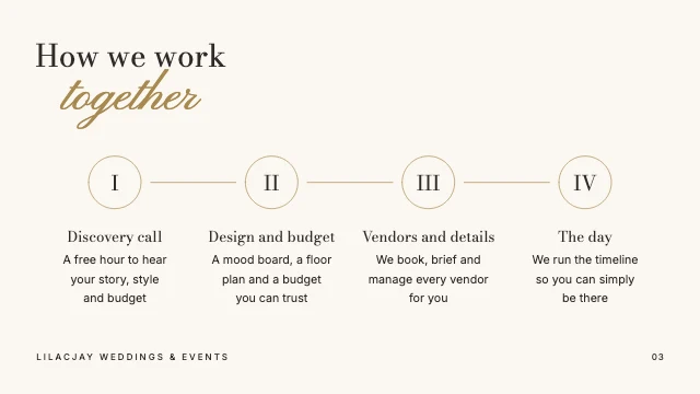 Wedding planner services presentation template, page 3 of 8