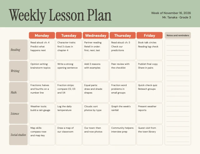 Weekly lesson plan template