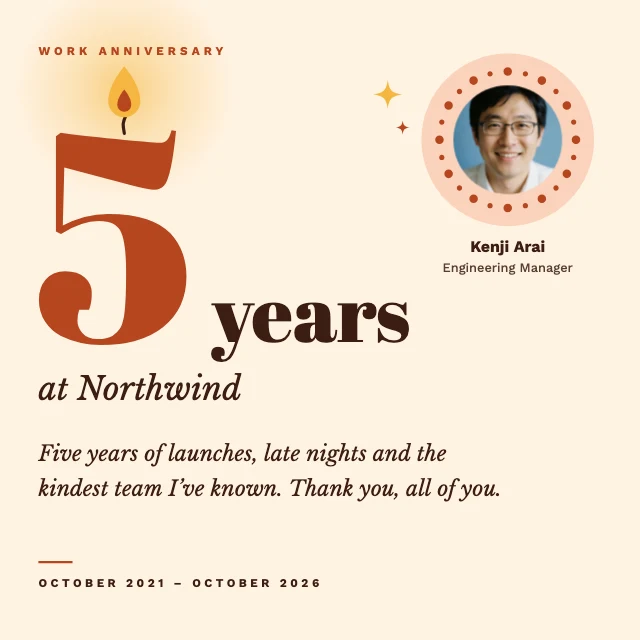 Work anniversary LinkedIn post template