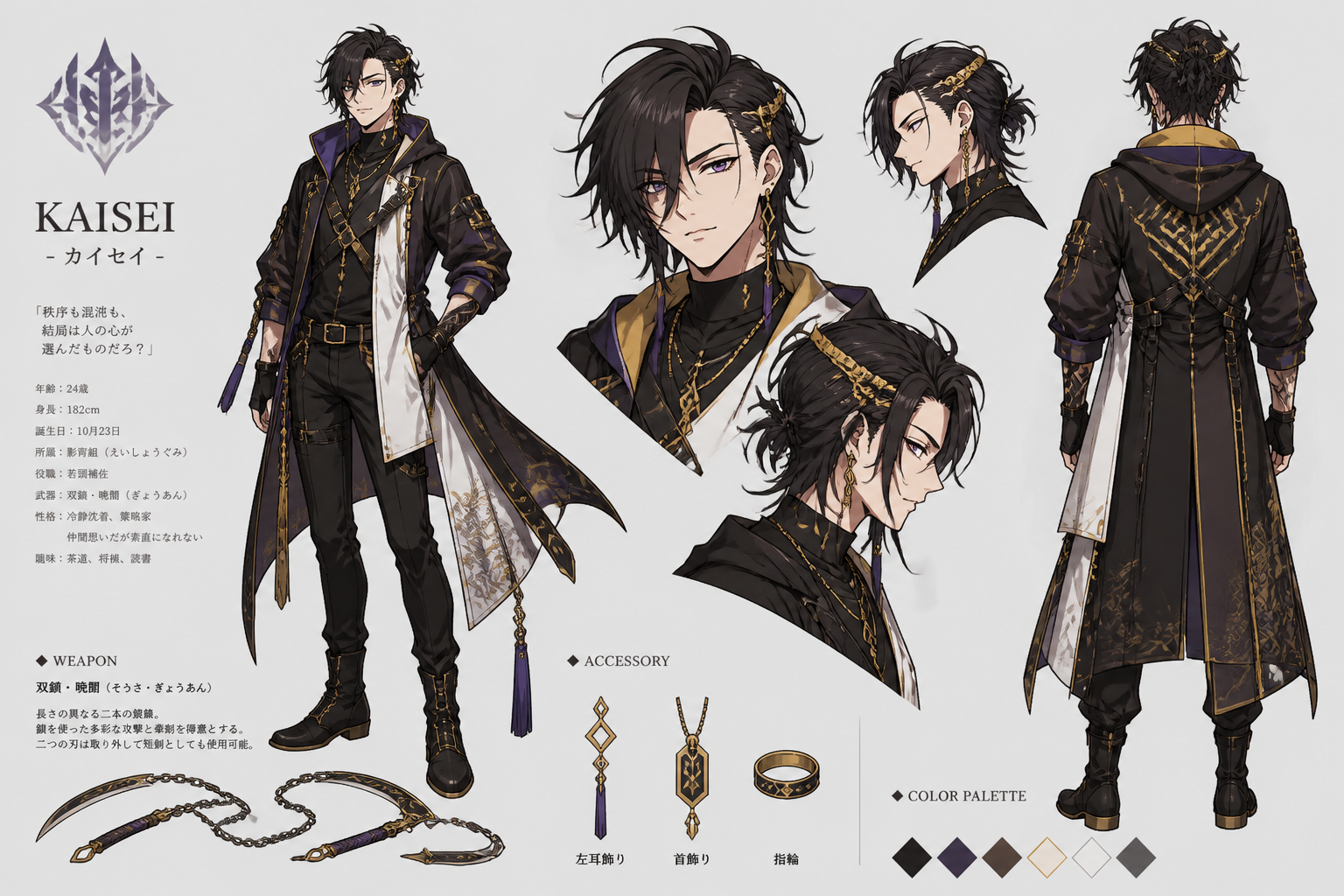 Original Characters From Prompts