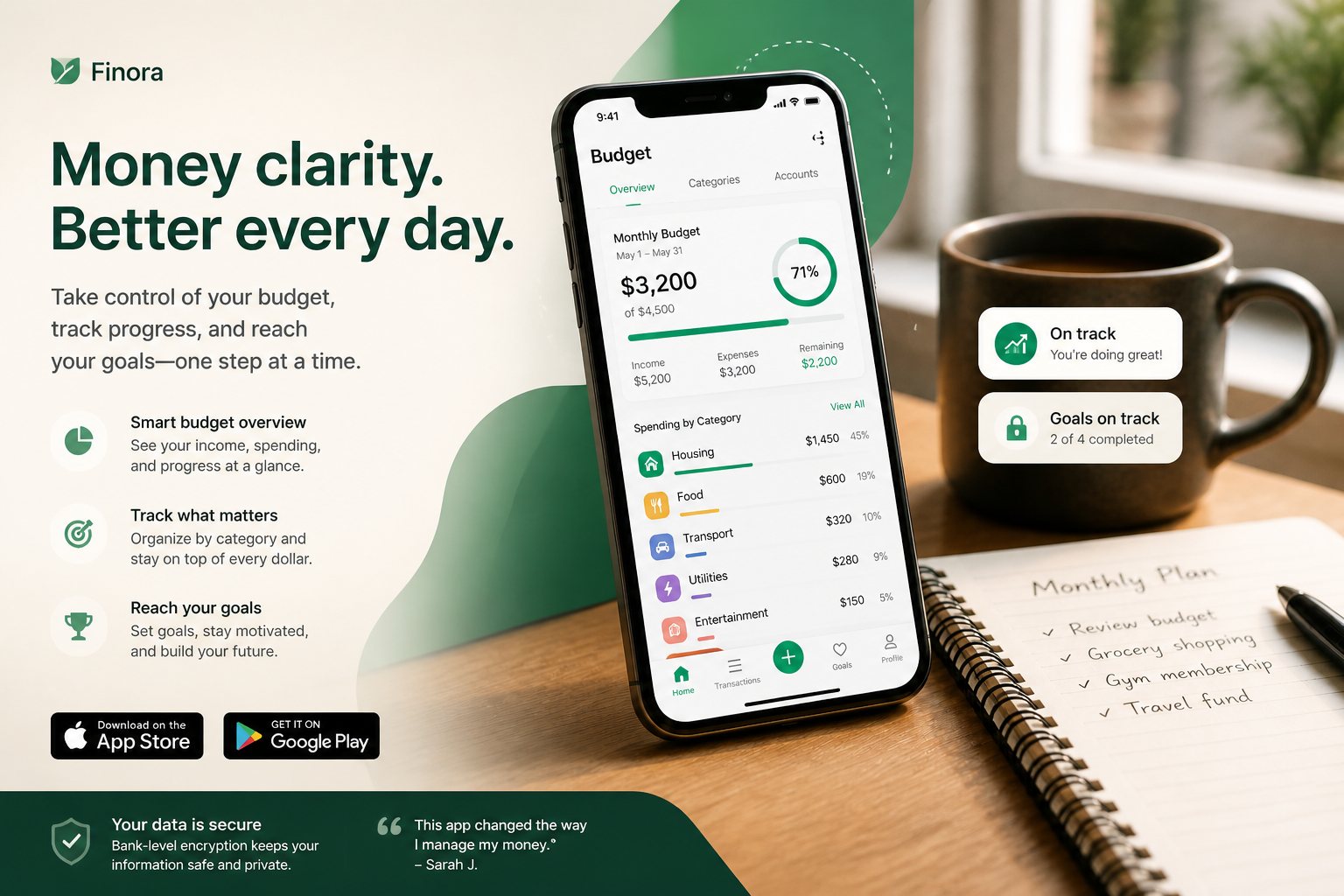Finance app campaign look (after)