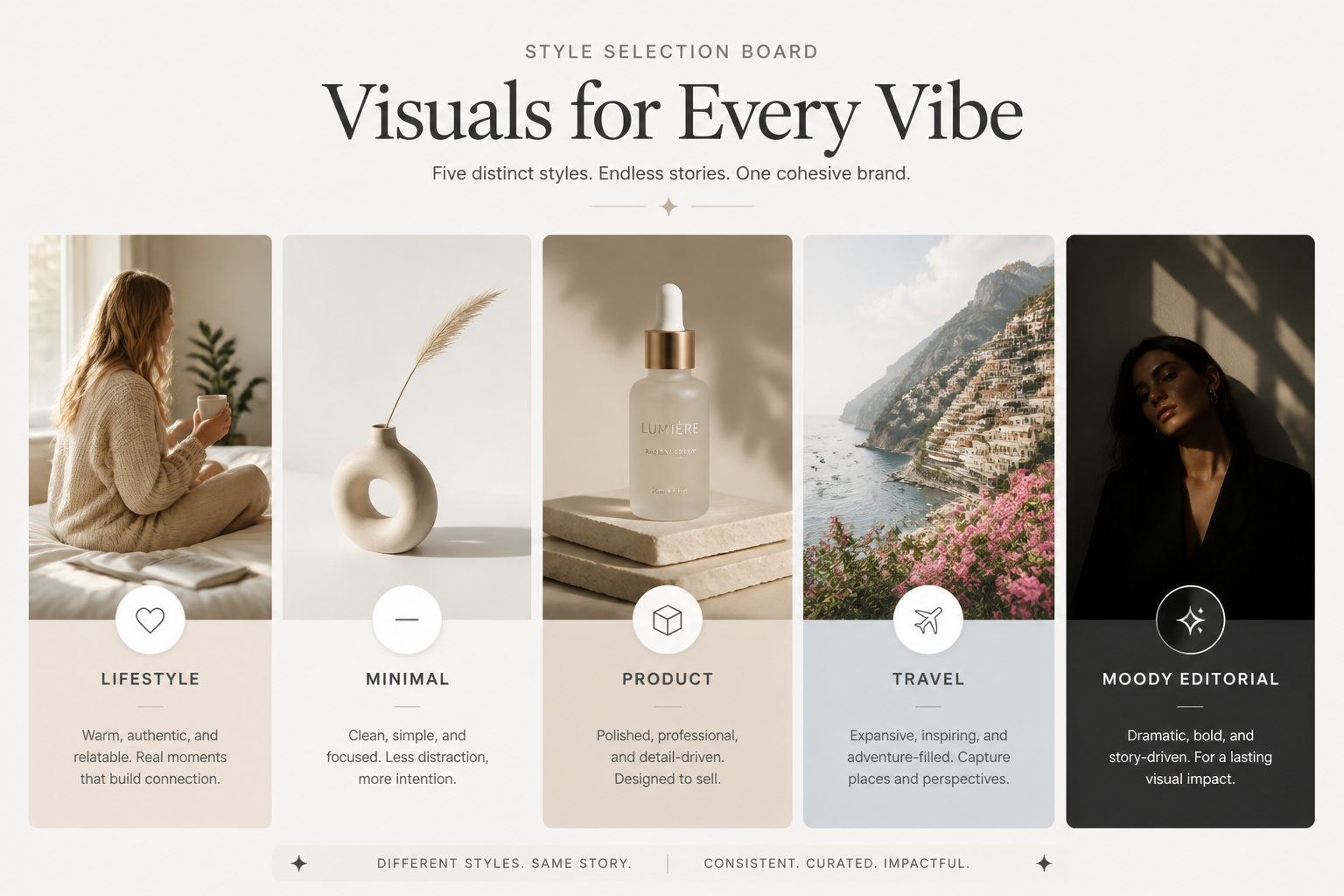 Pick a visual style