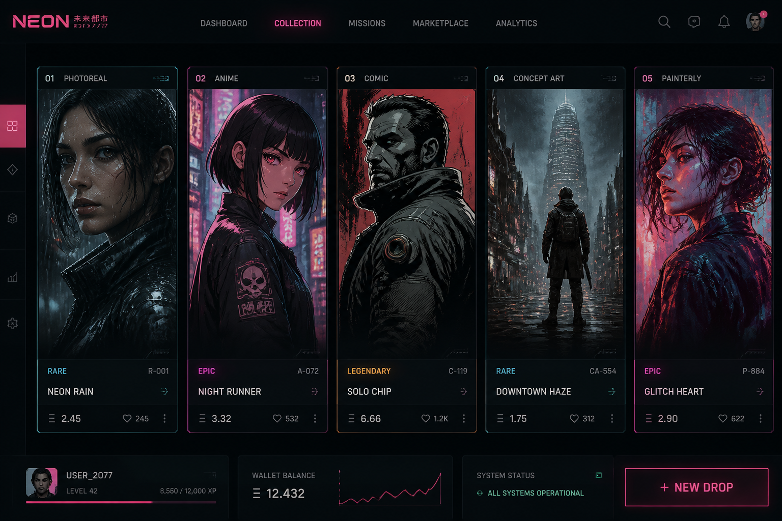 Pick a cyberpunk style
