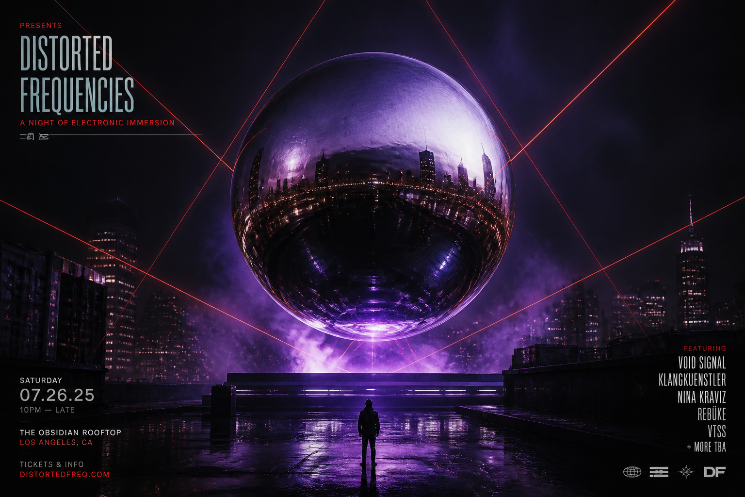 Chrome sphere rooftop poster