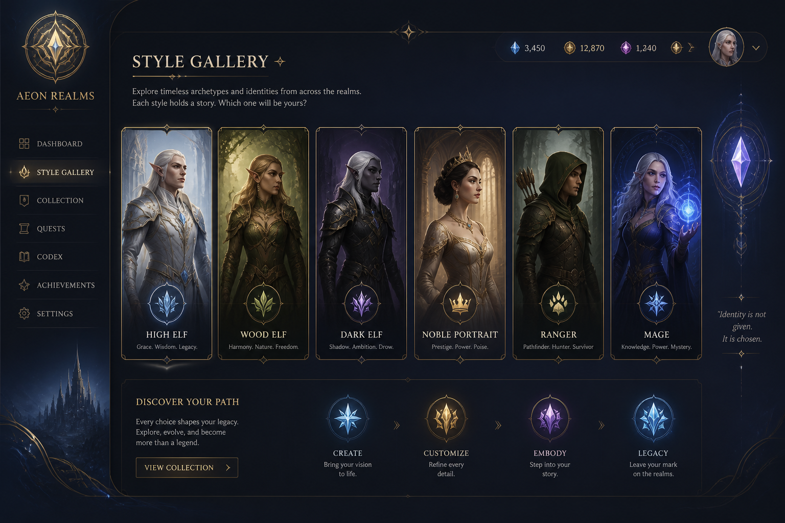 Pick an elf style