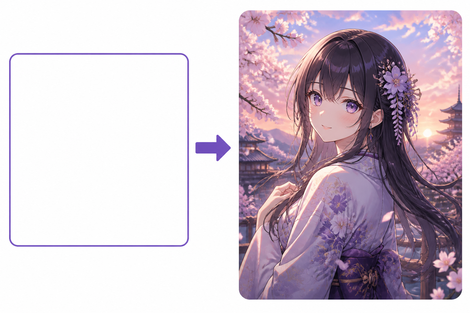No Reference Images Required