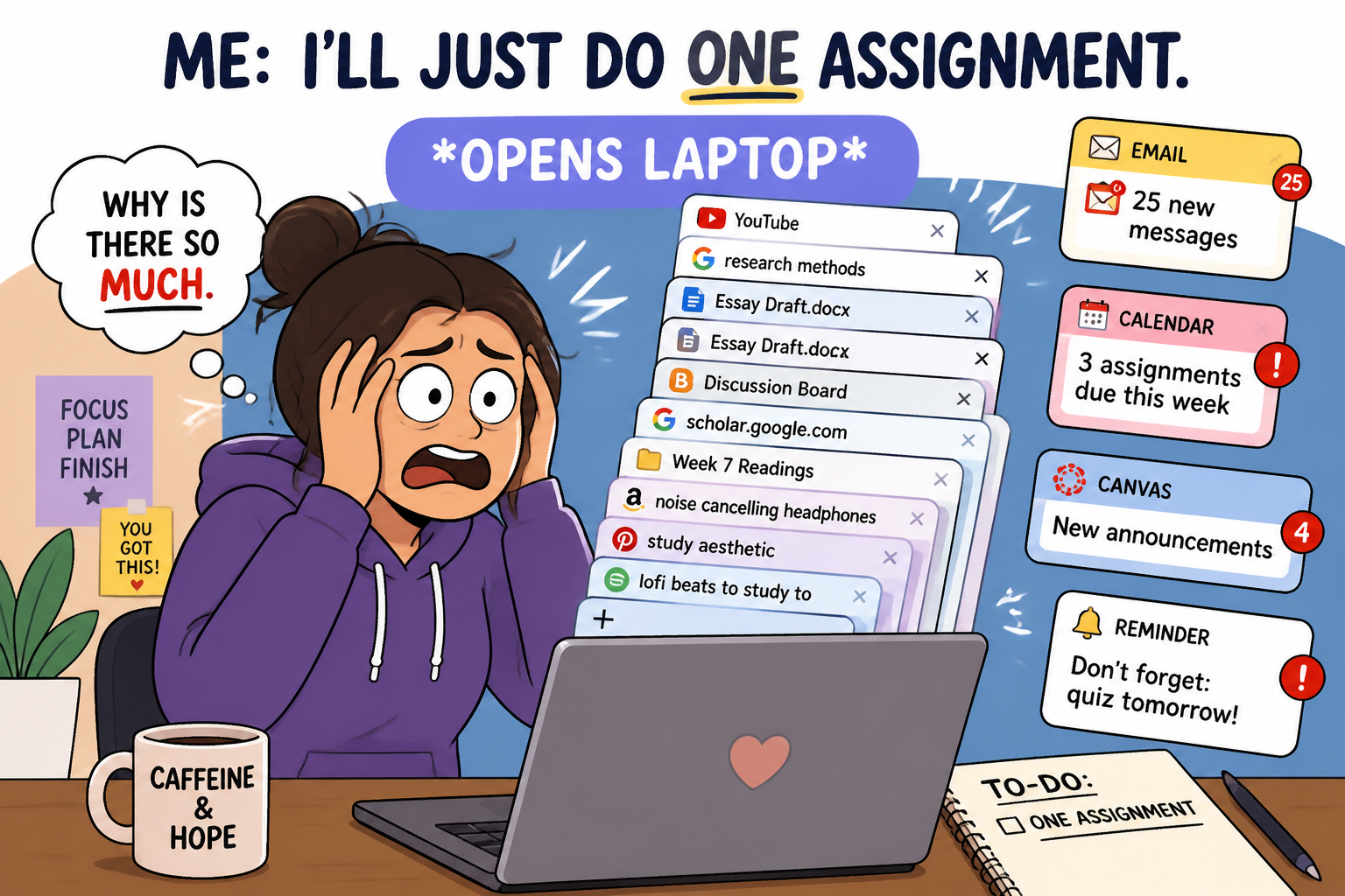 One task becomes fifty tabs