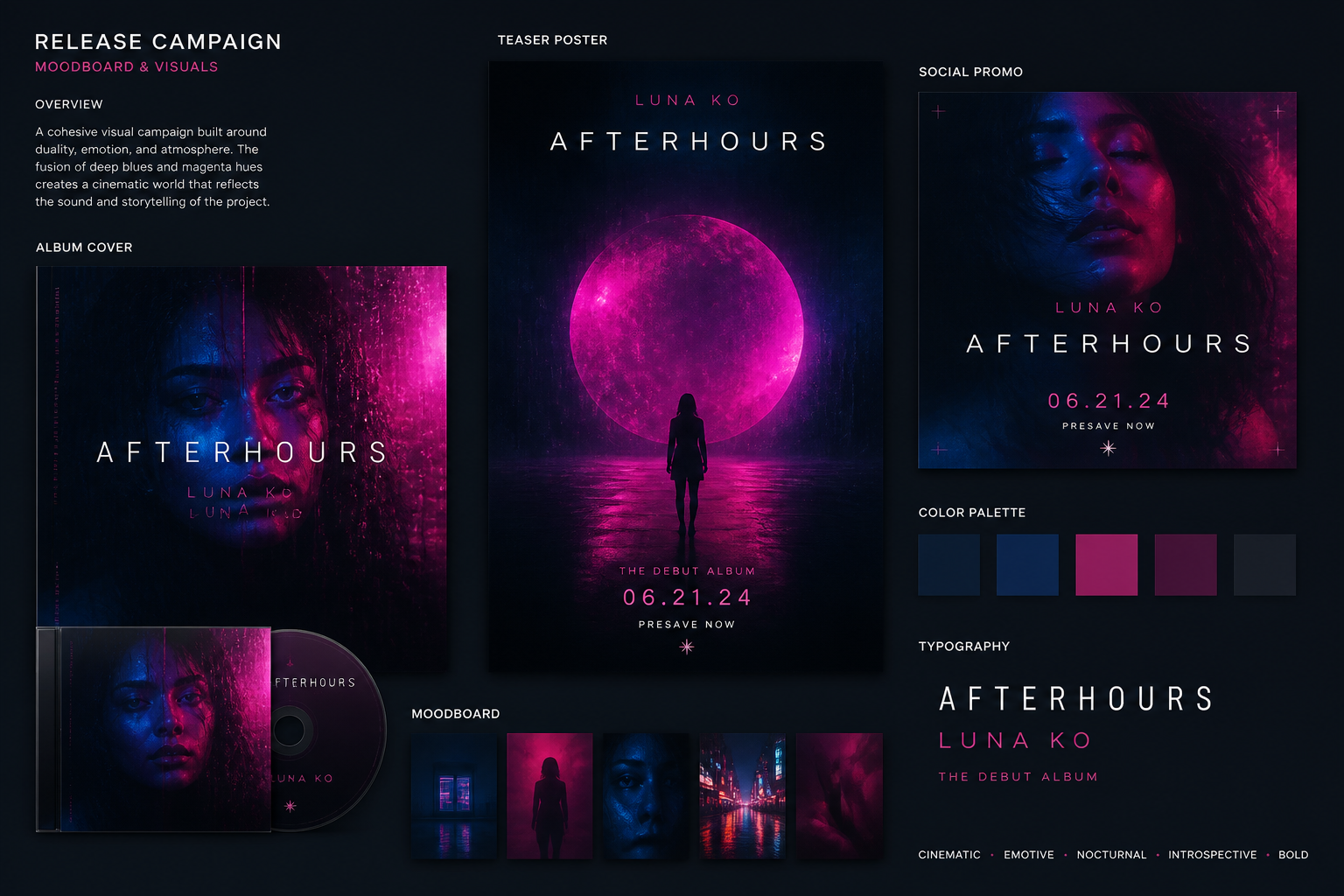 Generate promo visuals fast