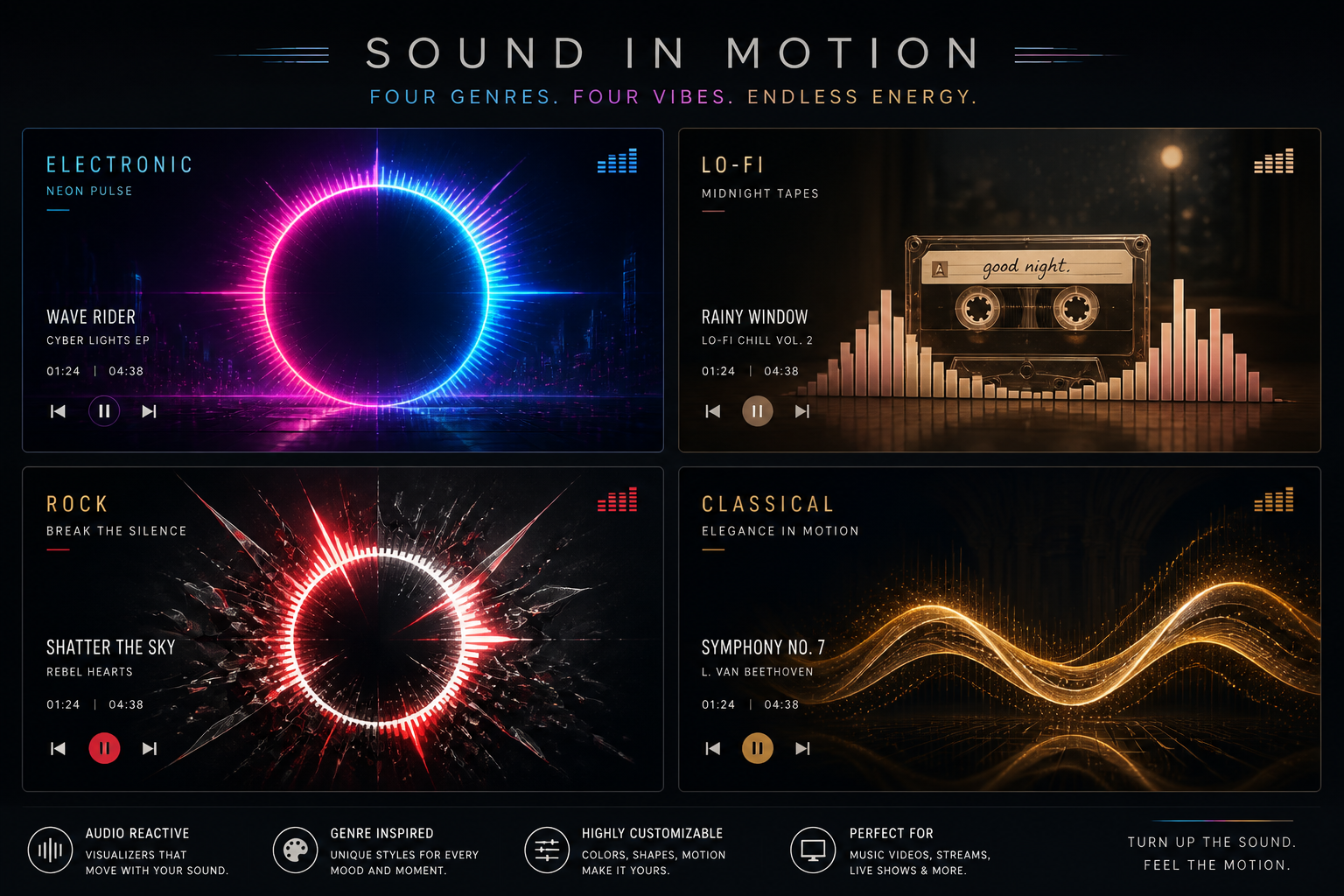 Build visuals by genre