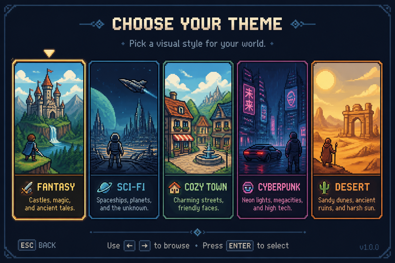 Pick a retro direction