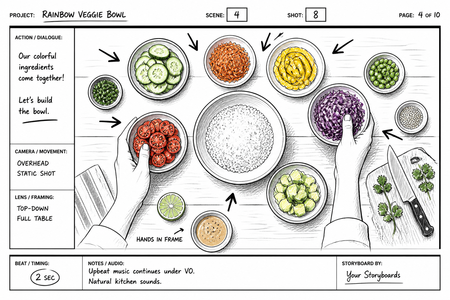 Overhead cooking tutorial