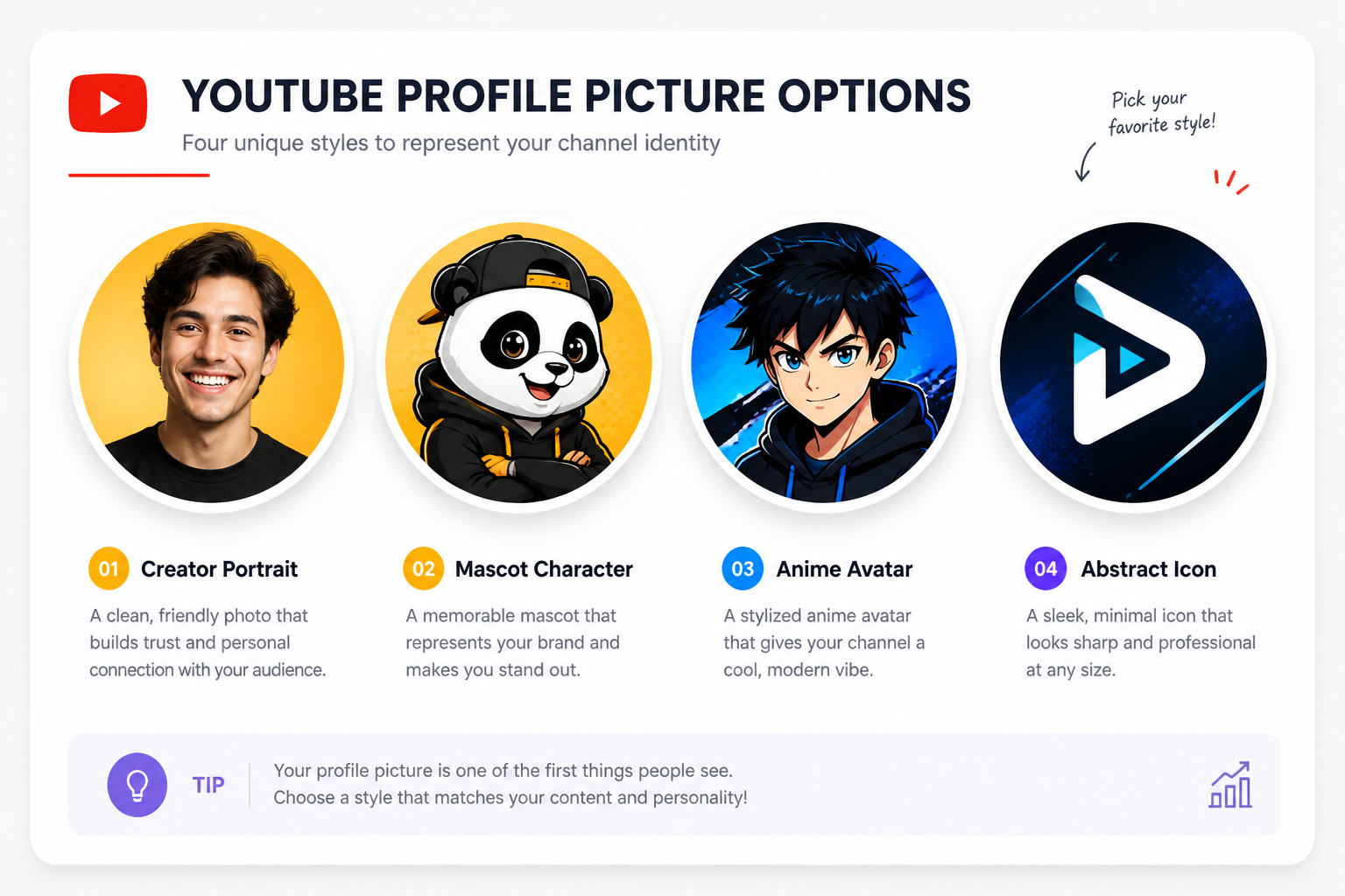 Pick a PFP style