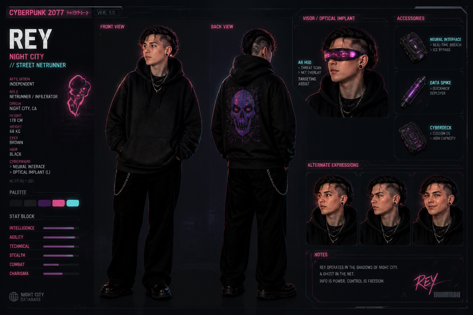 Cyberpunk model sheet (after)