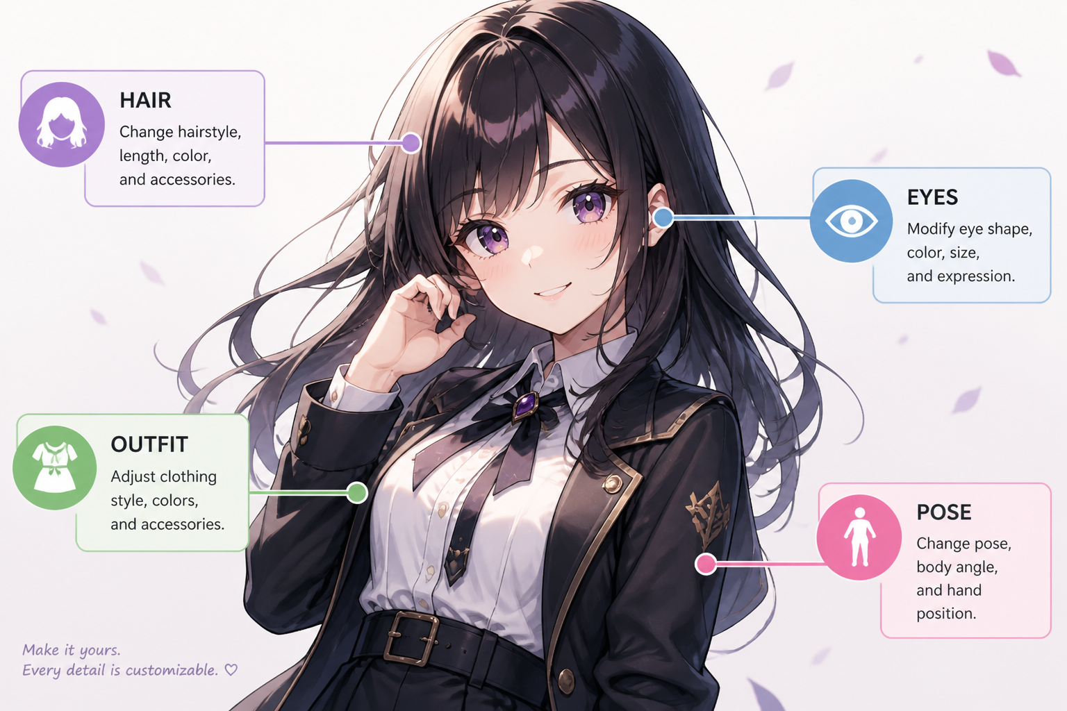 Tweak your character details