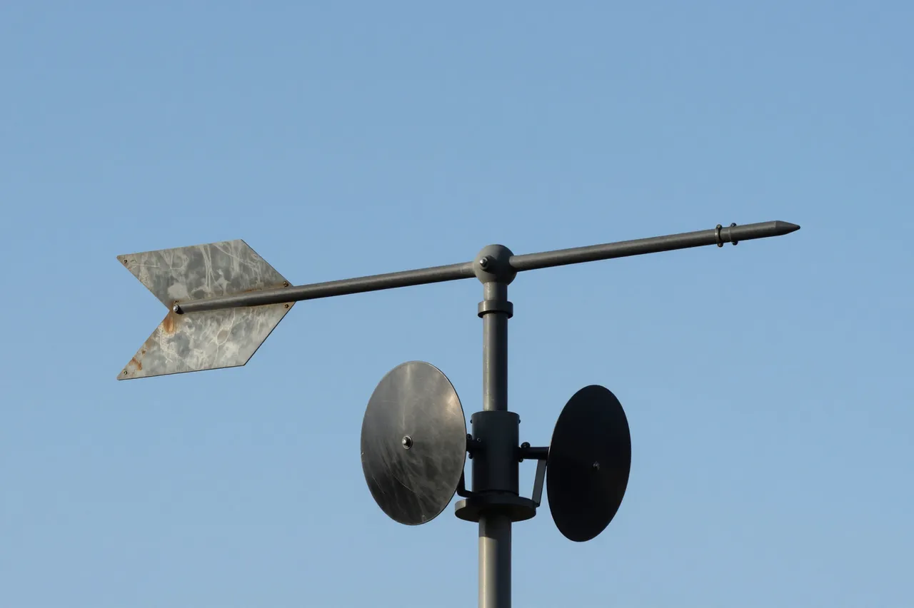A metal wind vane and anemometer mounted to a mast against a clear light blue sky