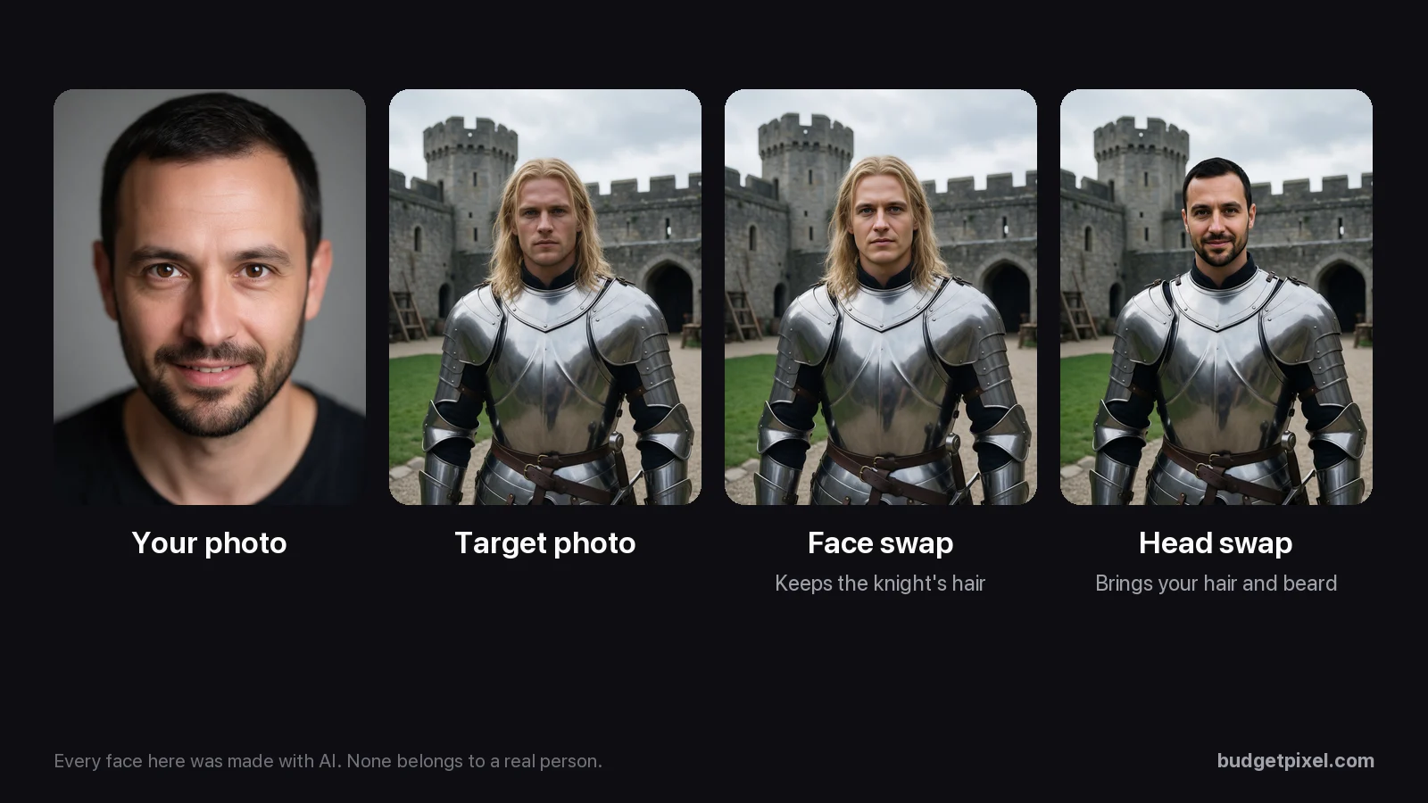 Four panels: a bearded man with short dark hair, a long-haired blond knight in armor, the face swap result that keeps the knight's long hair and has no beard, and the head swap result that shows the man's own head, short hair and beard on the knight's armor
