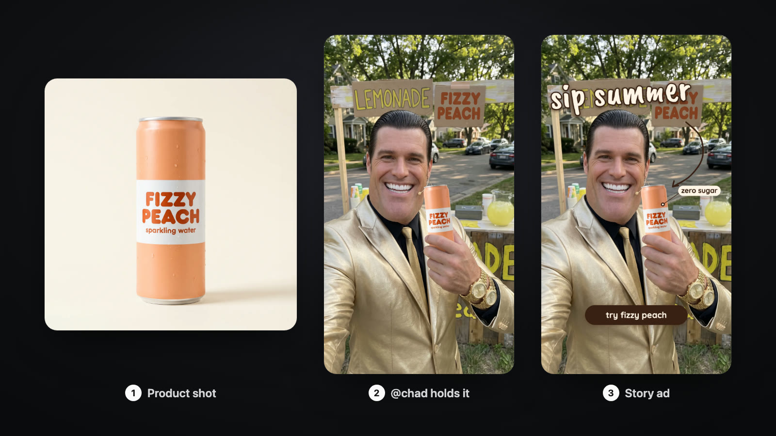 Three steps of an AI UGC ad: a Fizzy Peach product shot, @chad holding the can at his lemonade stand, and the finished story ad