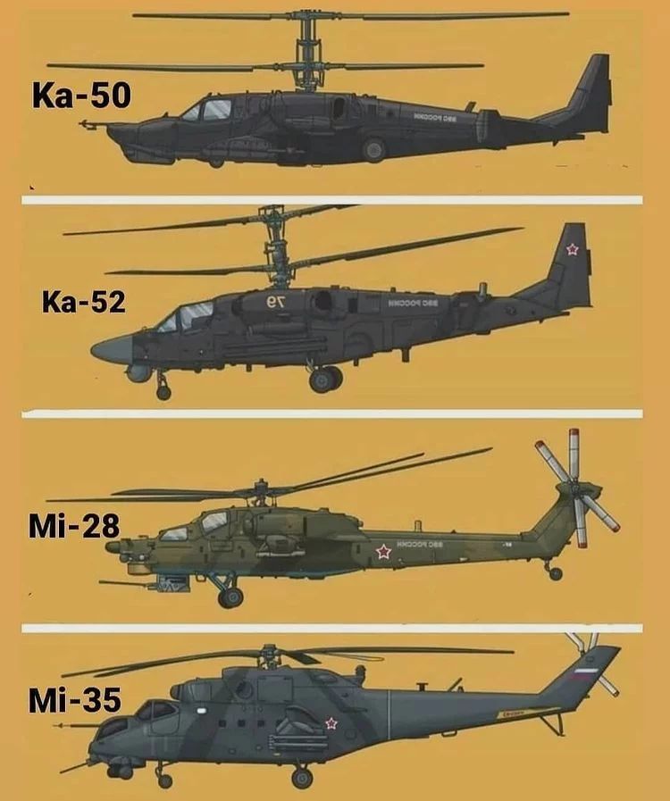 Four Russian attack helicopters Ka-50, Ka-52, Mi-28, Mi-35 lined up on an orange background.