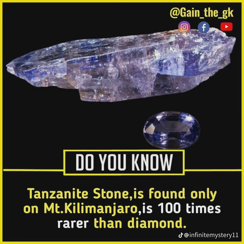 Educational infographic showing raw uncut tanzanite crystal