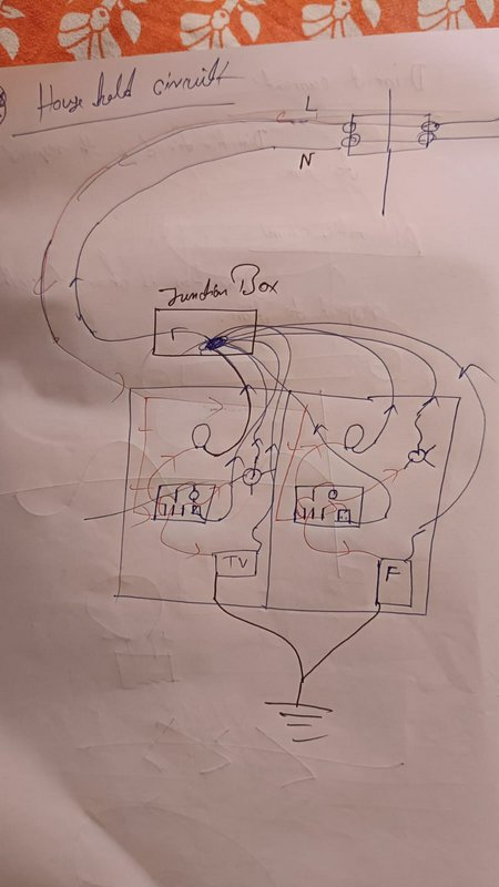 Hand drawn pen sketch of a labeled household electrical circuit wiring diagram on white paper