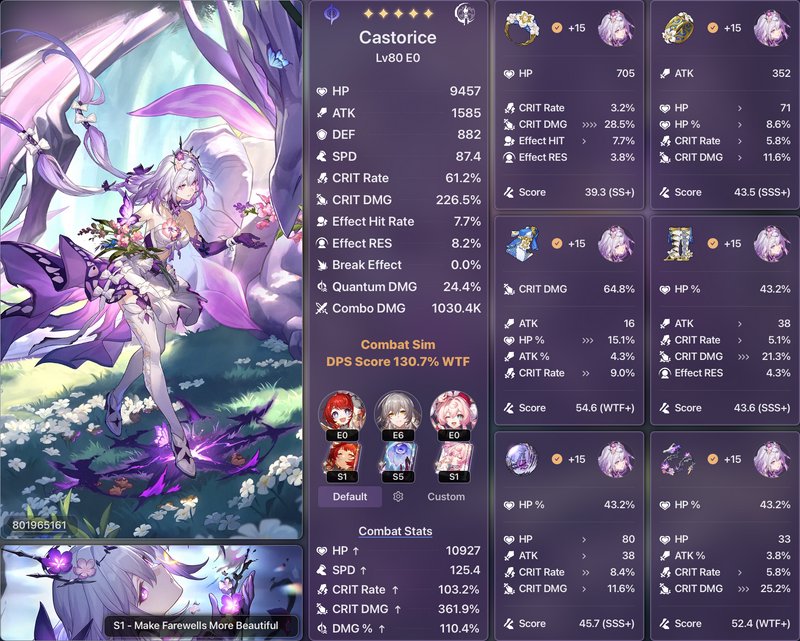 Honkai Star Rail Castorice character build screen showing stats, relic loadout, and official char...