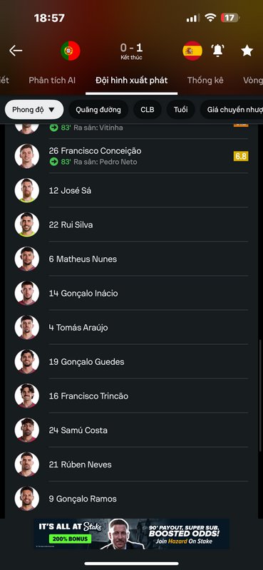 Mobile sports app screenshot showing Portugal vs Spain football lineup, final score 0-1 Spain, Vi...