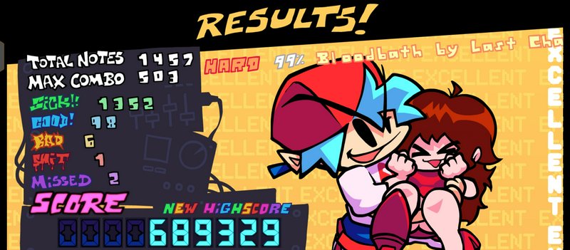 Friday Night Funkin mod results screen showing a new high score on hard difficulty Bloodbath rhyt...