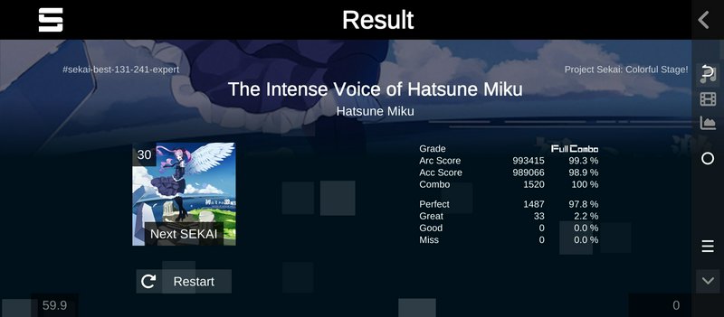 Project Sekai results screen showing a Full Combo clear of an expert difficulty Hatsune Miku track