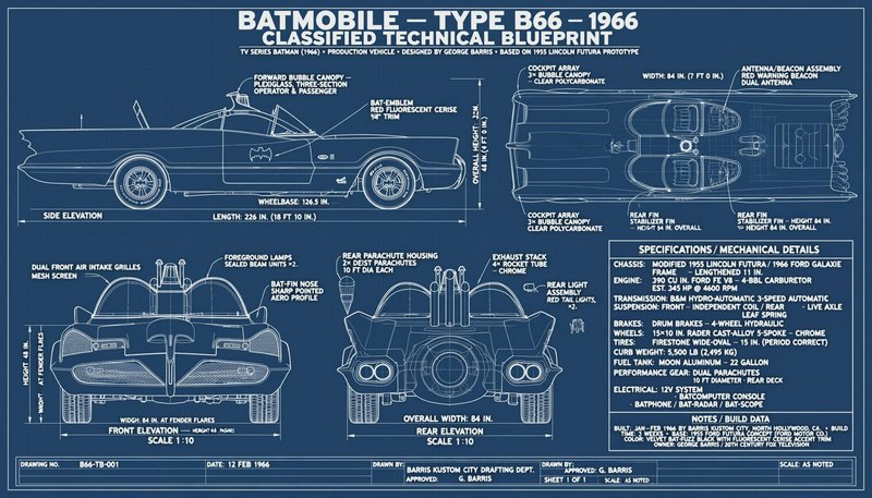 1966 Batmobile Type B66 classified technical blueprint with elevation diagrams and build specific...