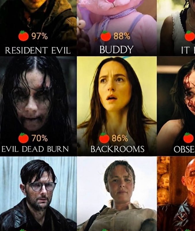 3x3 grid of horror movie stills each showing Rotten Tomatoes critic score and film title