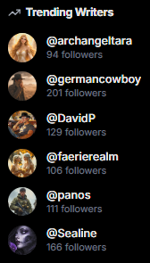 Screen capture of a "Trending Writers" list showing six author profiles with follower counts and avatars.