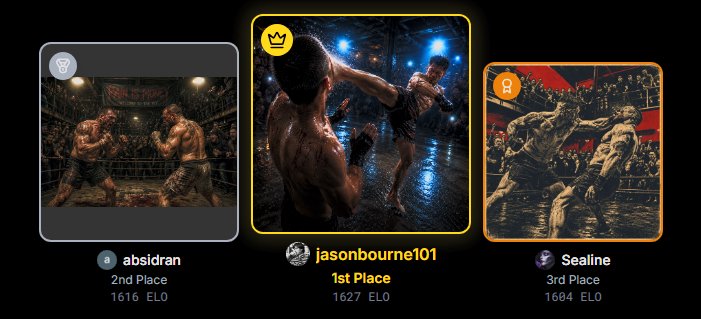 "Competitive leaderboard of underground MMA fight art, showing 1st, 2nd, 3rd place creator entrie...