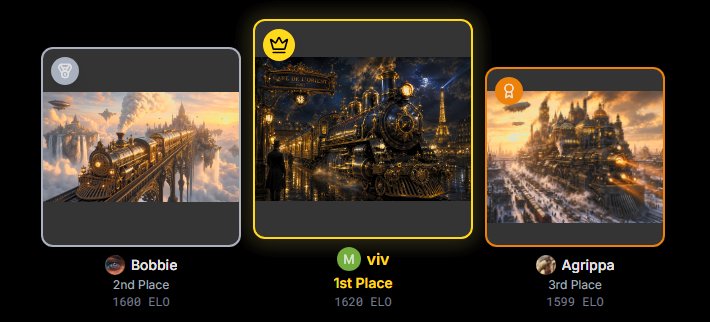 Art contest leaderboard showing 3 ranked steampunk train illustrations, 1st place centered, with ...