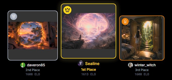 Fantasy AI art contest podium showing top 3 ranked magical portal submissions, usernames, and ELO...