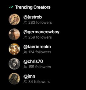 Dark mode UI screenshot of a Trending Creators list showing platform user handles, follower count...