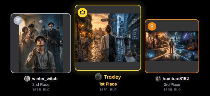 Top 3 AI art contest podium showing ranked cinematic fantasy digital art entries with user ranks ...
