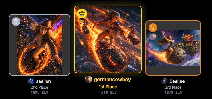 Contest leaderboard podium showing top 3 winning fantasy art entries of women riding flaming mete...
