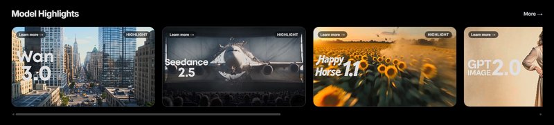 Generative AI model highlights carousel featuring previews for Wan 3.0, Seedance 2.5, Happy Horse...
