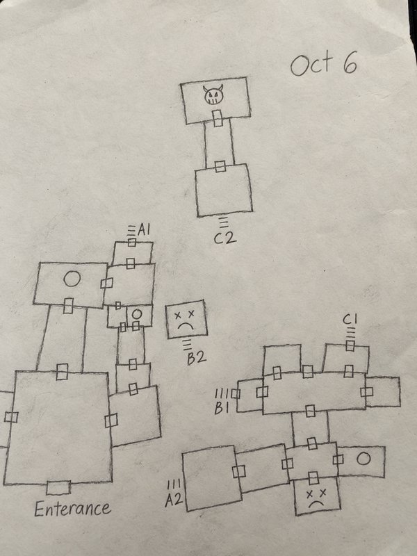 Hand drawn pencil TTRPG dungeon map with labeled rooms, entrance marker, and encounter symbols da...