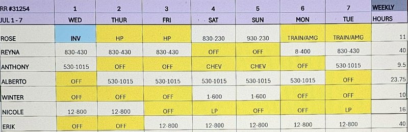 Close-up of a printed color-coded weekly employee shift schedule grid for the week of July 1-7.
