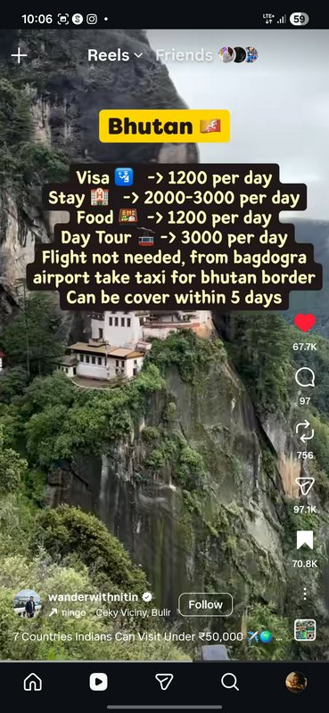 Bhutan cliffside monastery perched on a sheer rock with lush green valley surroundings.