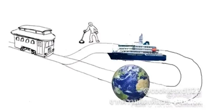Illustration of a bus, a ship, and a globe connected by a looping string.
